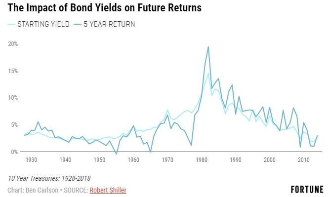 Cette image a un attribut alt vide ; le nom du fichier est image-3.png