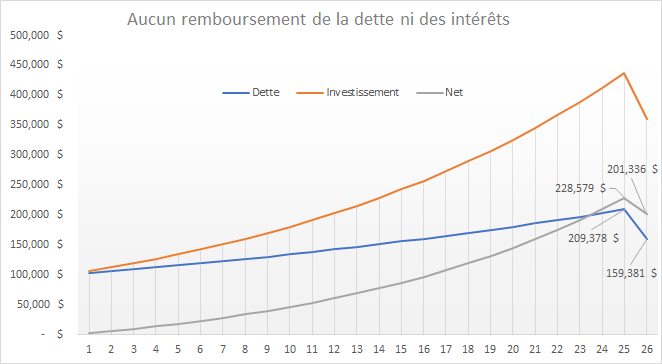 Cette image a un attribut alt vide ; le nom du fichier est image-1.png